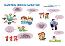 Standardy Ochrony Małoletnich